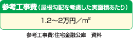 参考工事費（屋根勾配を考慮した実面積あたり）