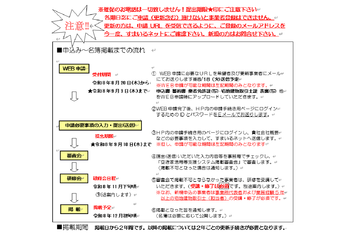 名簿掲載までの流れ
